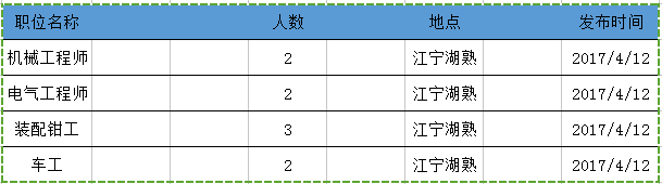 QQͼƬ20170412101131.png